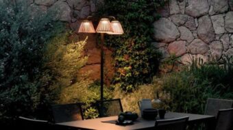 Meilleur lampadaire extérieur design