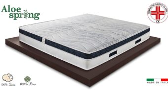 Meilleur matelas à mémoire de forme 180 x 200 cm