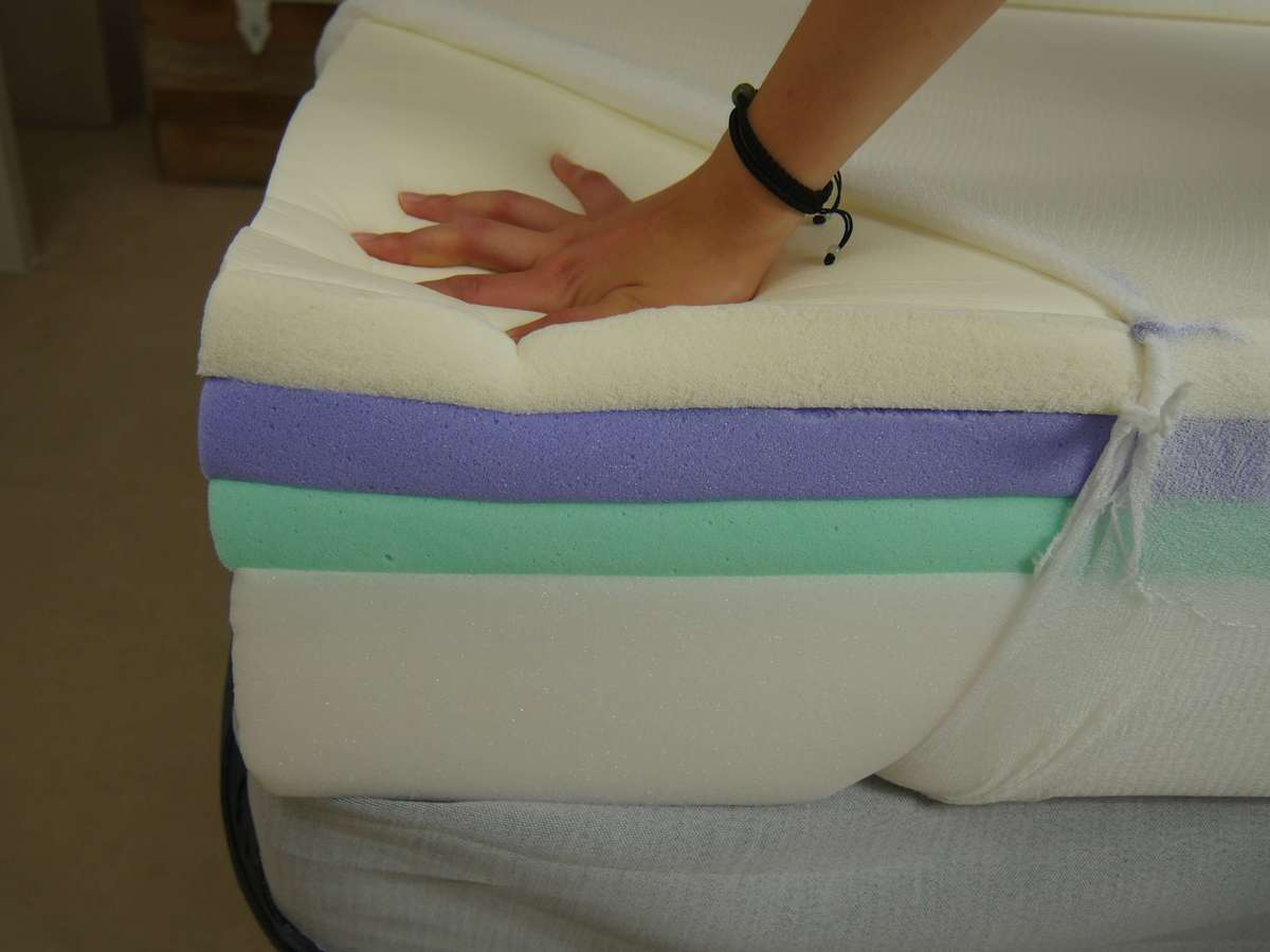 composition du matelas